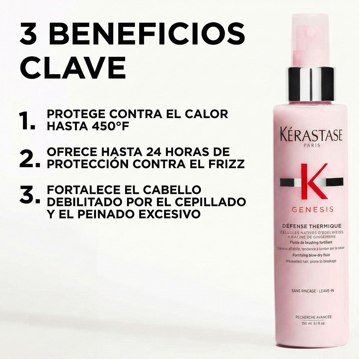 Genesis Defense Thermique Heat Protecting Spray