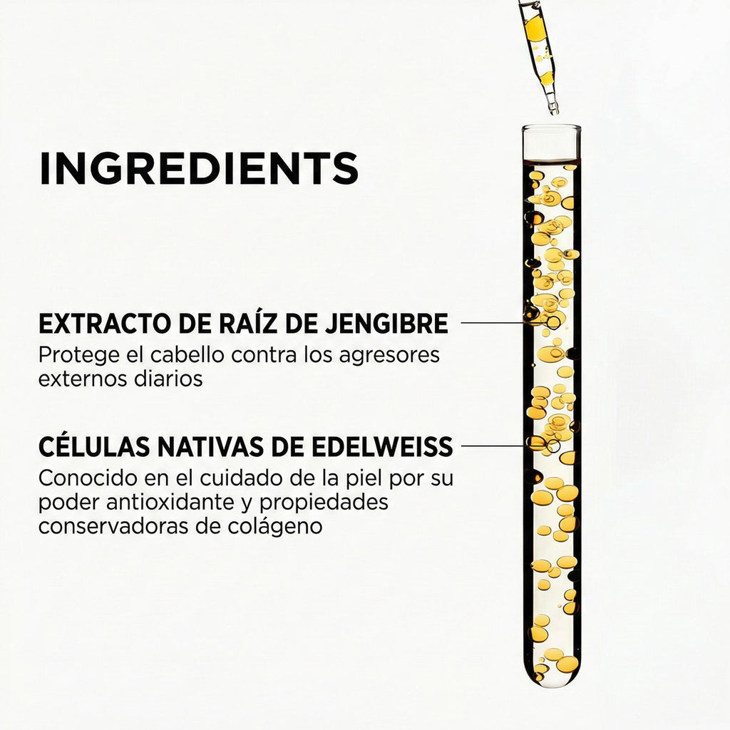 Genesis Bain Hydra-Fortifiant Shampoo