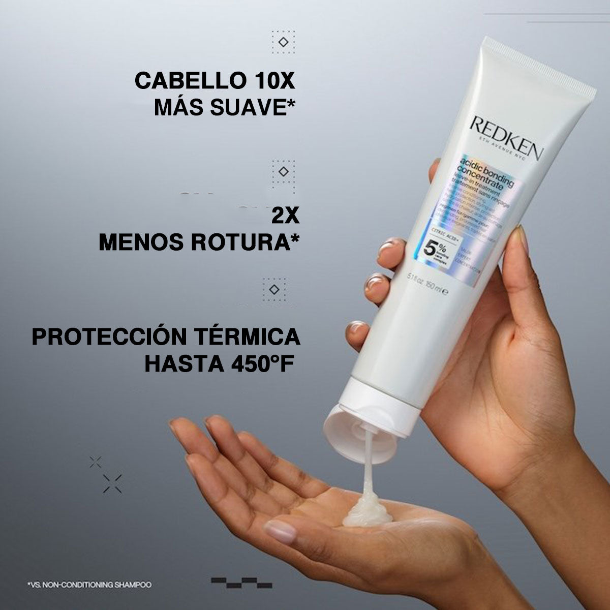 Acidic Bonding Concentrate Leave-In Treatment