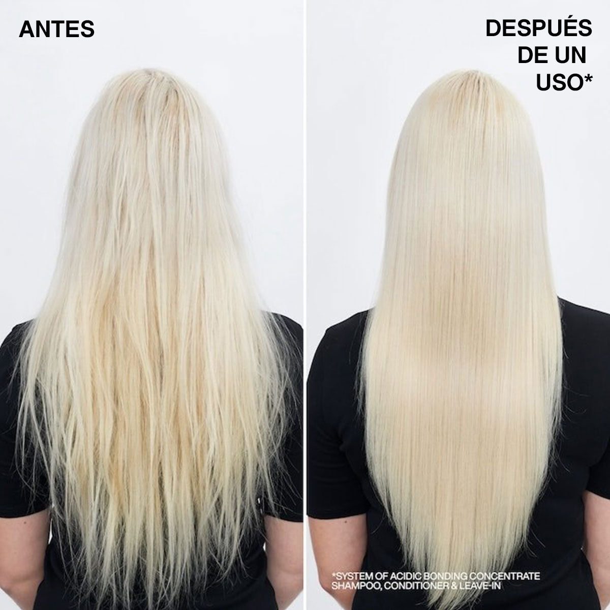 Acidic Bonding Concentrate Leave-In Treatment