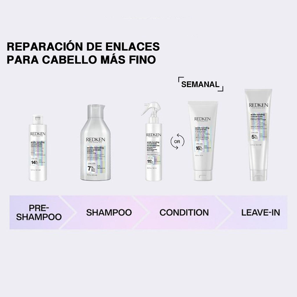 Acidic Bonding Concentrate Leave-In Treatment