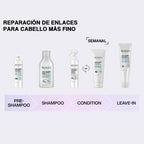 Acidic Bonding Concentrate Leave-In Treatment