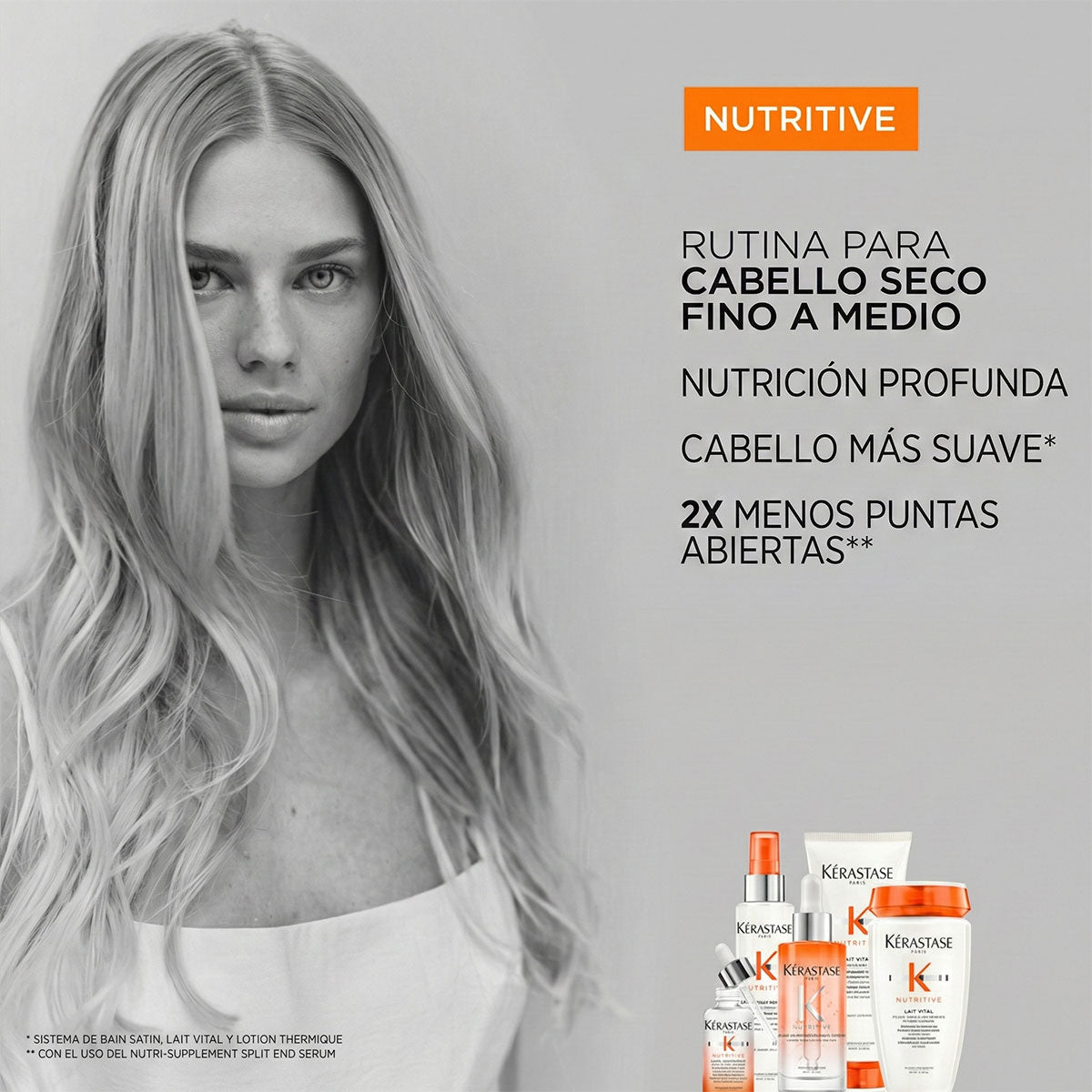 Nutritive Bain Satin Shampoo
