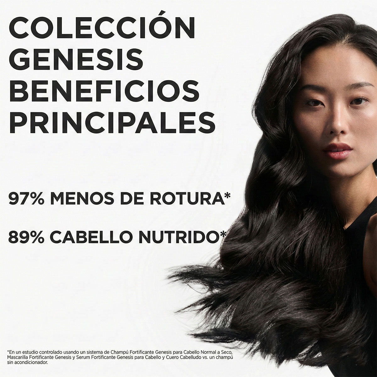 Genesis Bain Nutri-Fortifiant Shampoo