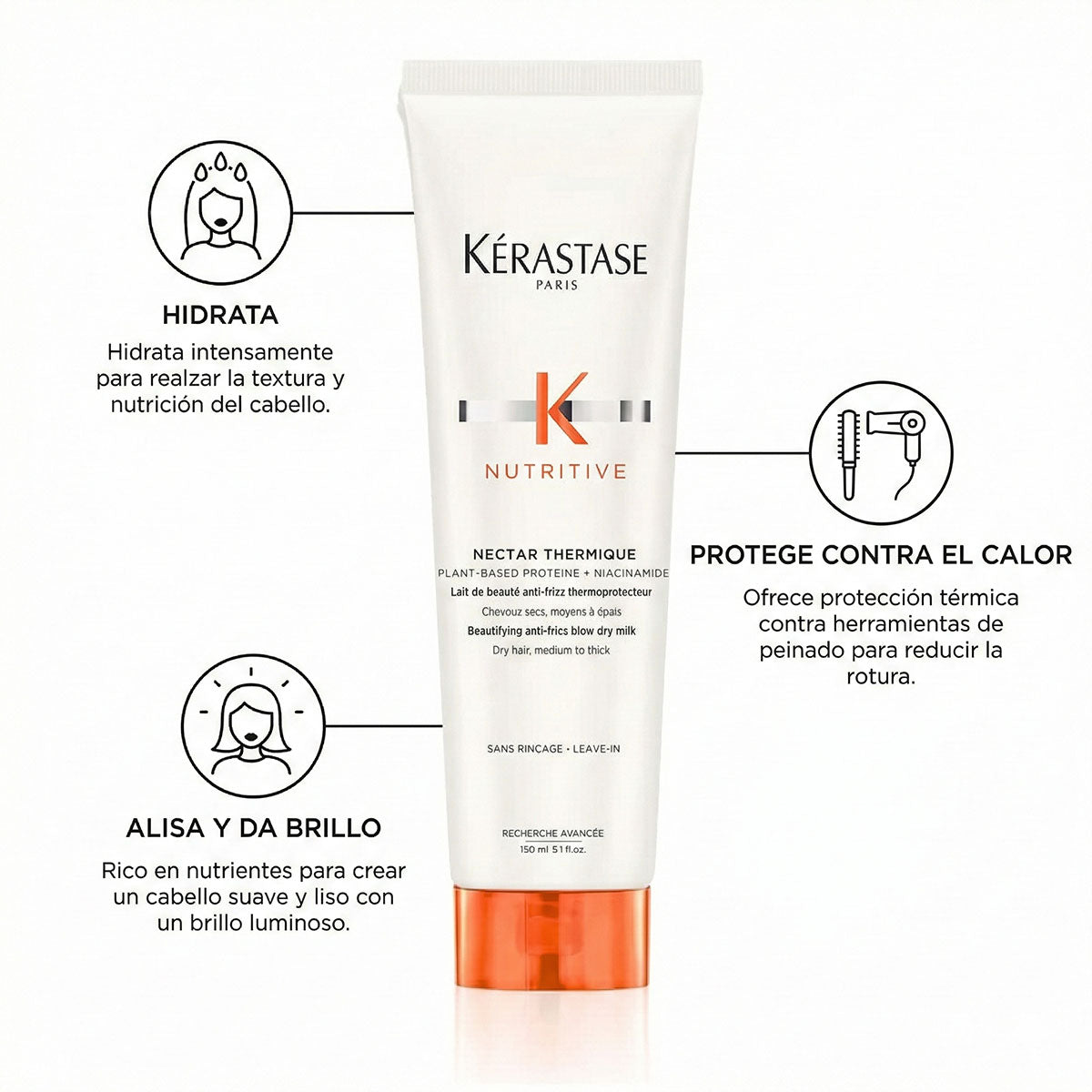 Nutritive Nectar Thermique Heat Protecting Cream