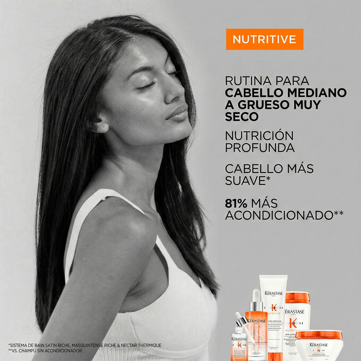Nutritive Masquintense Riche Hair Mask