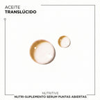 Nutritive Nutri-Supplement Split Ends Hair Serum