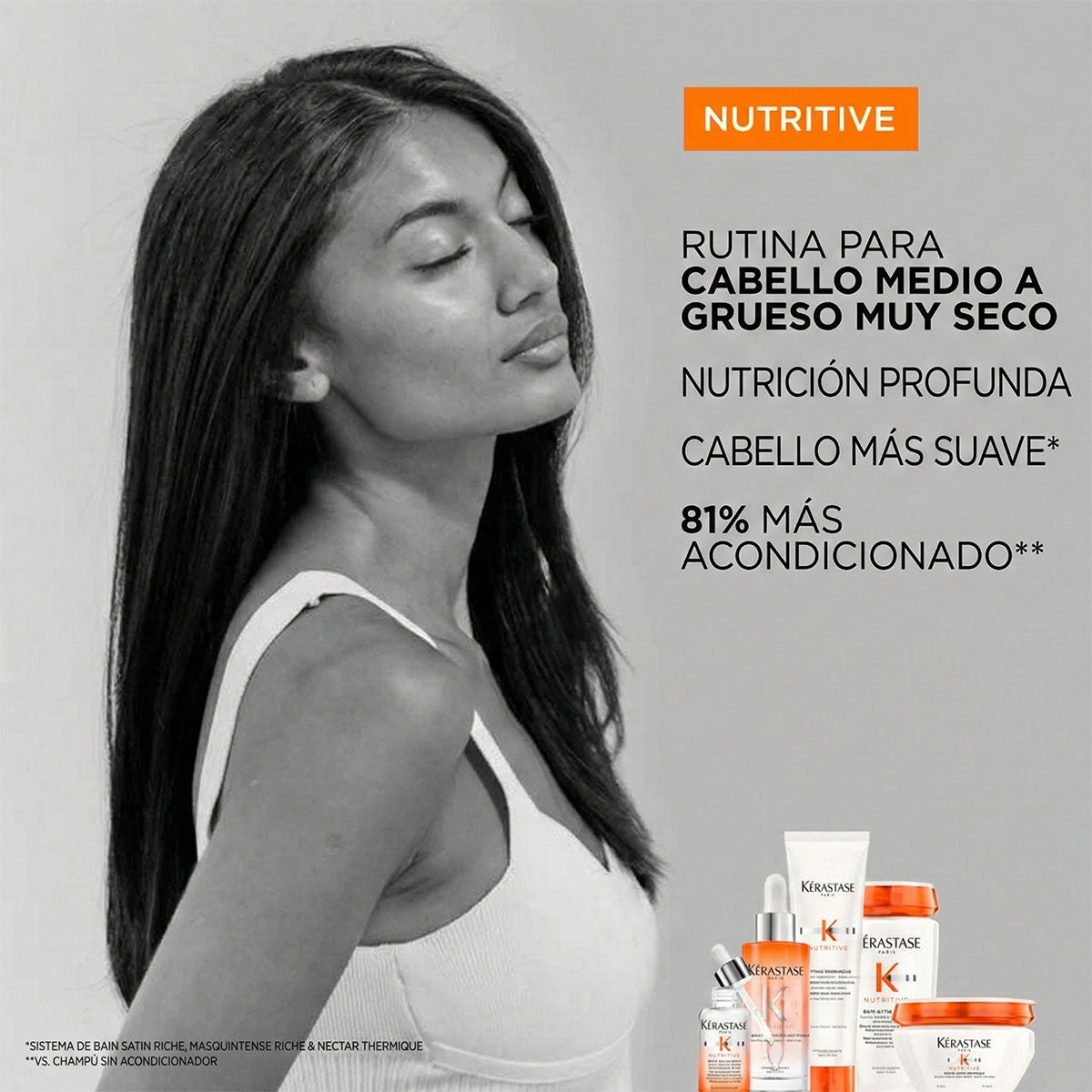 Nutritive Nectar Thermique Heat Protecting Cream