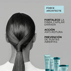 Résistance Ciment Thermique Heat Protecting Cream