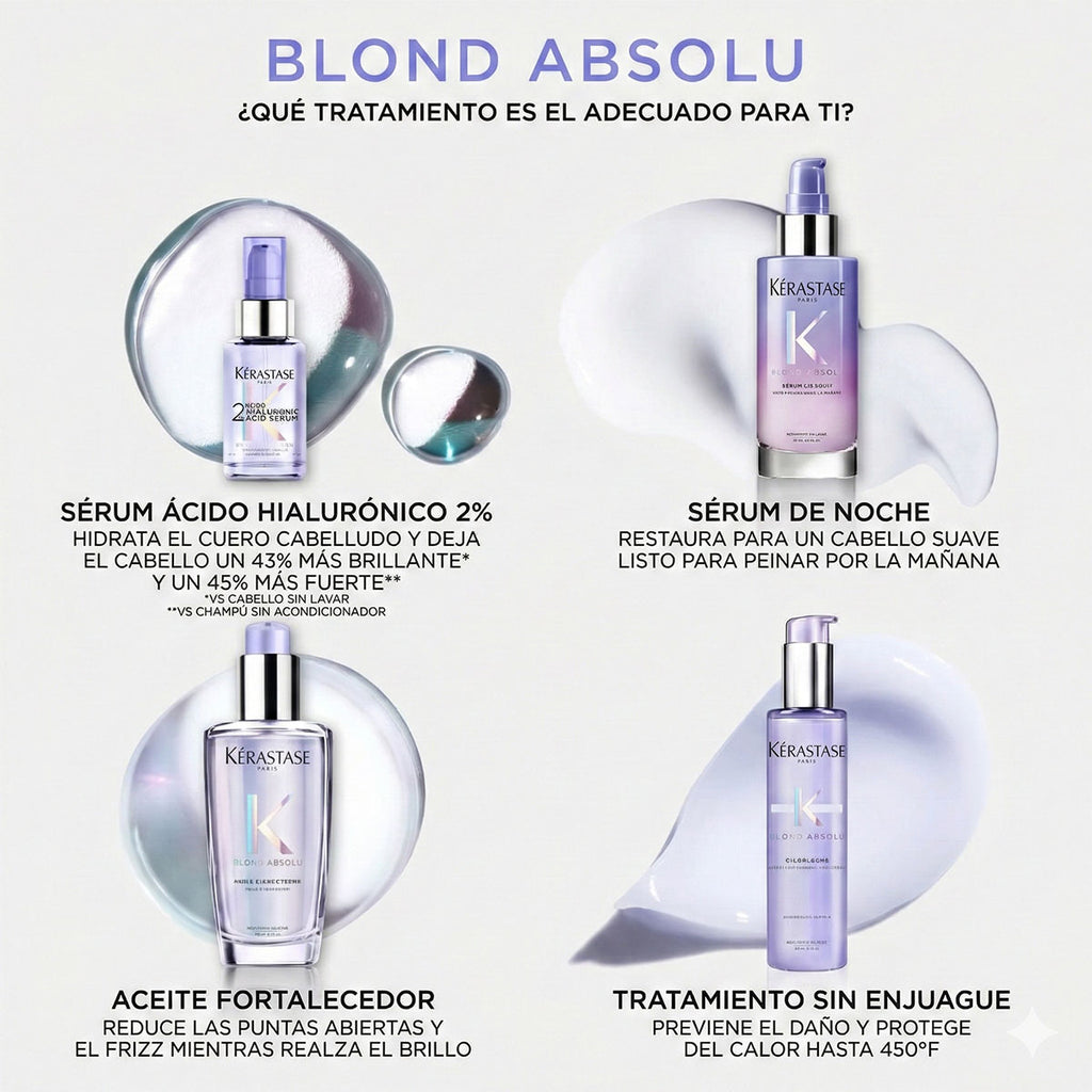 Blond Absolu 2% Pure Hyaluronic Acid Serum