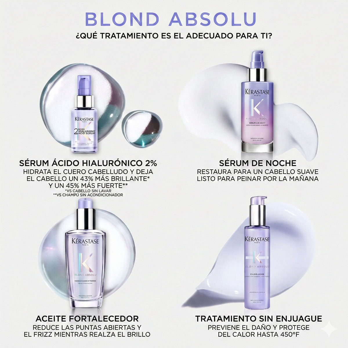 Blond Absolu Cicaplasm