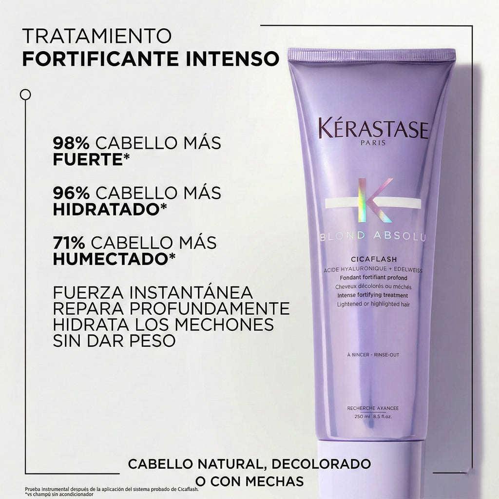 Blond Absolu Cicaflash Conditioner